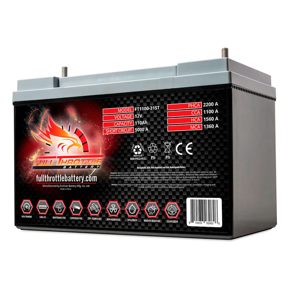 Fullriver Battery FT1100-31ST