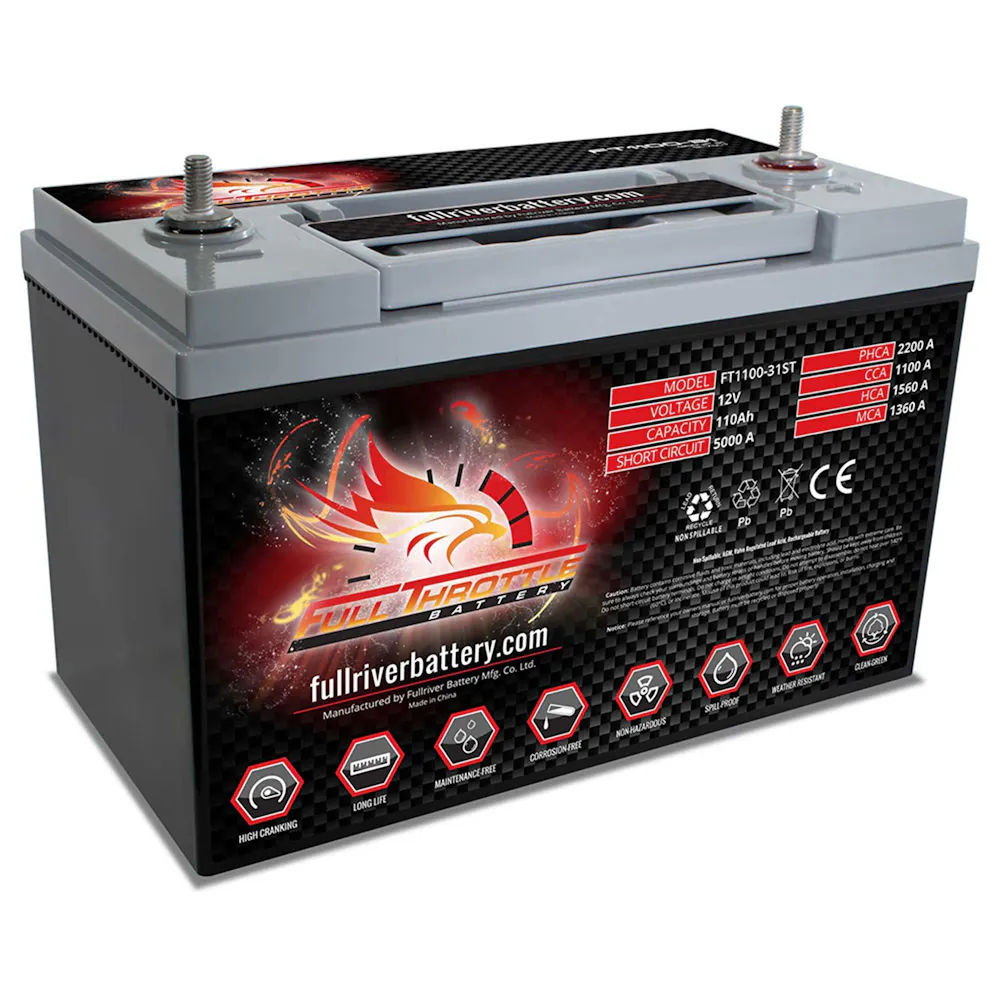 Fullriver Battery FT1100-31ST