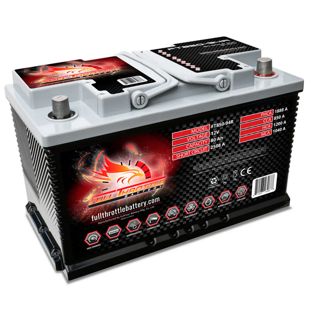 Fullriver Battery FT850-94R