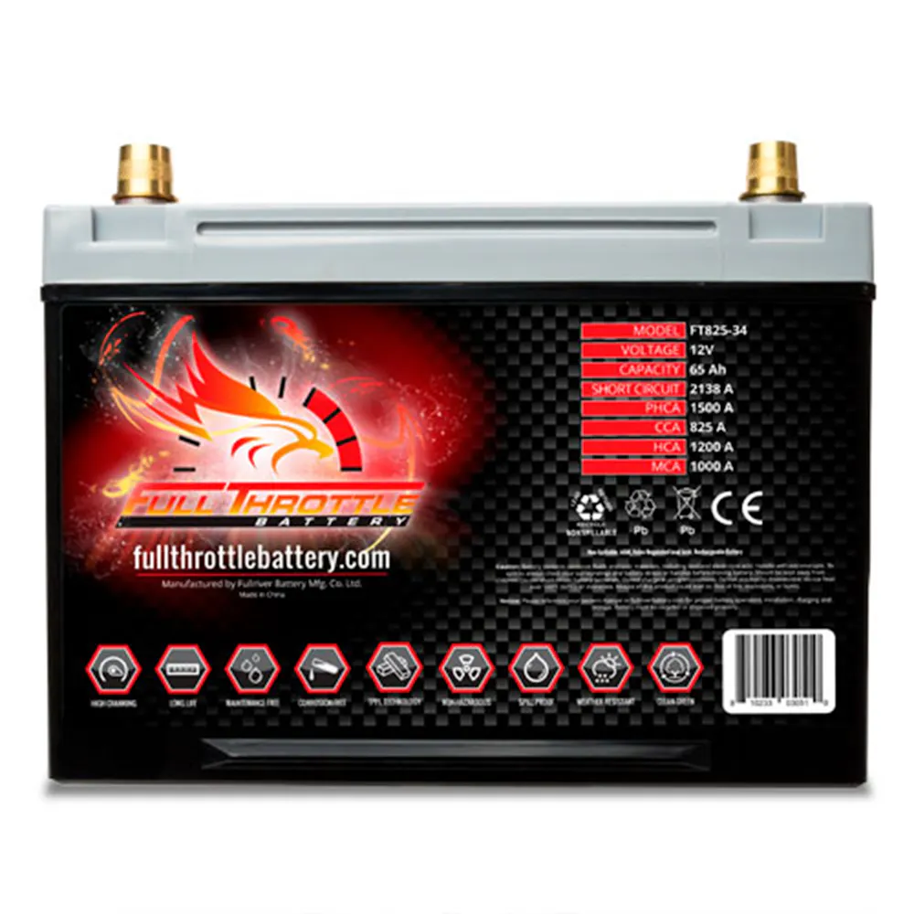 Full Throttle Battery FT825-34