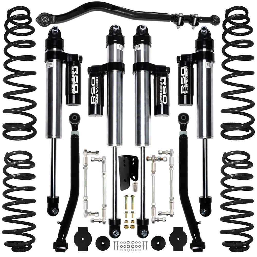 Raptor Series KJL2531