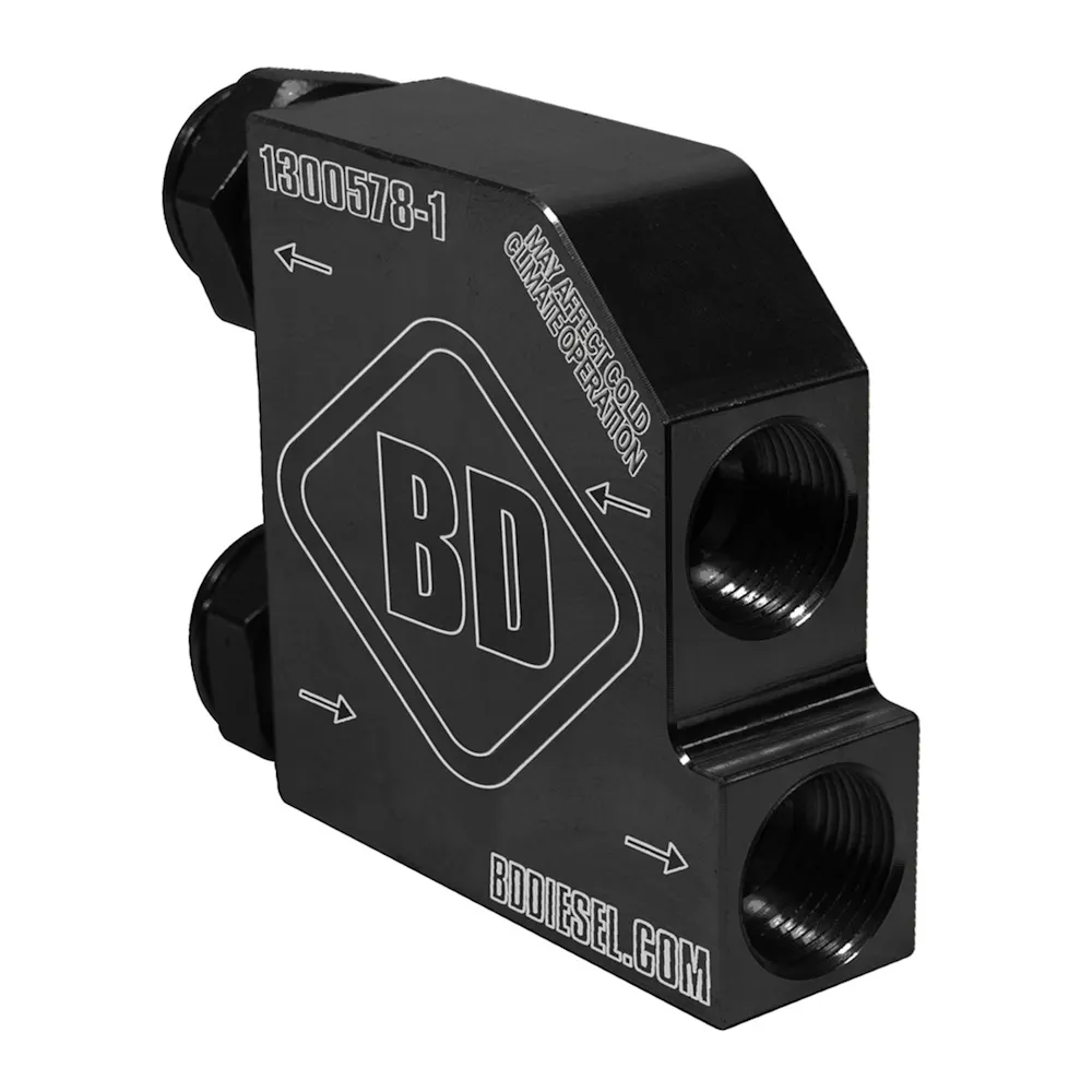 BDD 1061528