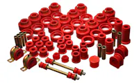 Energy Suspension 3.18127R