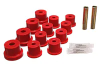 Energy Suspension 3.2122R