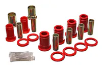 Energy Suspension 3.3153R