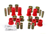 Energy Suspension 3.3156R