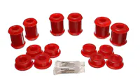 Energy Suspension 3.3177R