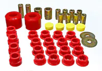 Energy Suspension 3.3196R
