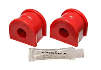 Energy Suspension 3.5201R