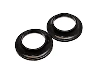 Energy Suspension 3.6110G