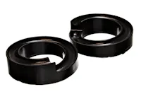Energy Suspension 3.6115G