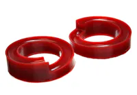 Energy Suspension 3.6115R