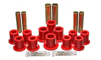 Energy Suspension 4.2145R