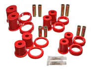 Energy Suspension 4.3155R