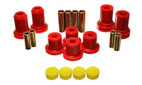 Energy Suspension 4.3160R
