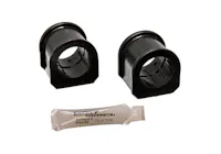 Energy Suspension 4.5101G
