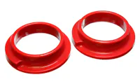 Energy Suspension 4.6105R