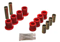 Energy Suspension 7.3102R