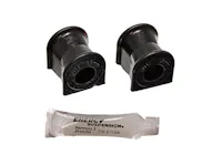 Energy Suspension 7.5101G