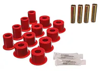 Energy Suspension 8.2108R