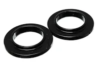 Energy Suspension 9.6104G