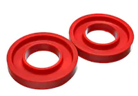 Energy Suspension 9.6105R