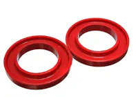 Energy Suspension 9.6107R