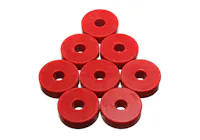 Energy Suspension 9.9529R