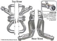 Hedman Hedders 68236