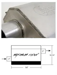 Hooker 21630HKR