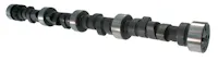 Howards Cams 112642-10