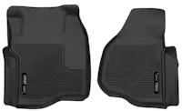 Husky Liners 53301