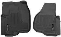 Husky Liners 53321