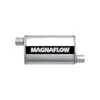 Flowmaster 71236