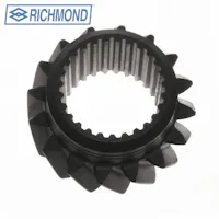 Richmond 1304084005