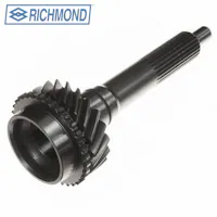 Richmond 1304085006