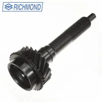 Richmond 1304085016