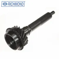 Richmond 1304085022