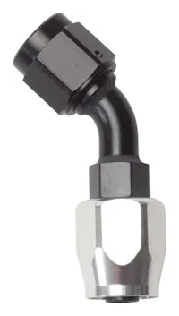 Russell 610113