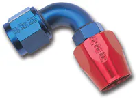 Russell 610168