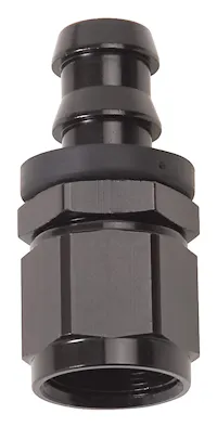 Russell 624003