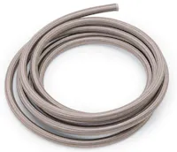 Russell 632500