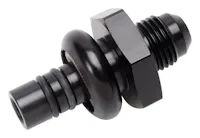 Russell 640883