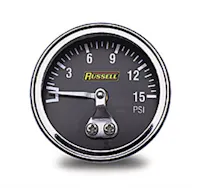 Russell 650350