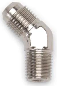Russell 660101