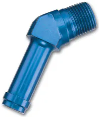 Russell 663050