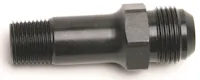Russell 670670