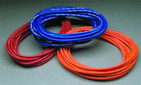 Taylor Cable Products 35281