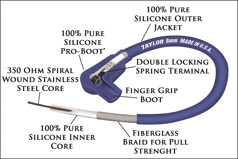 Taylor Cable Products 75089