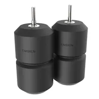 Timbren GMRREN